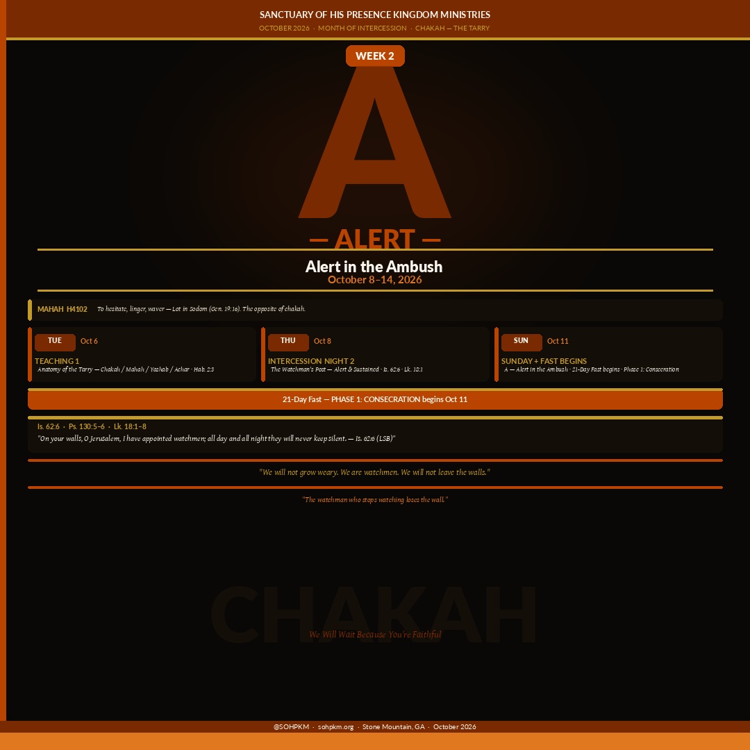 Week 2 — ALERT · Oct 8–14