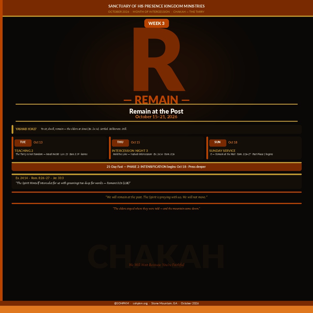 Week 3 — REMAIN · Oct 15–21